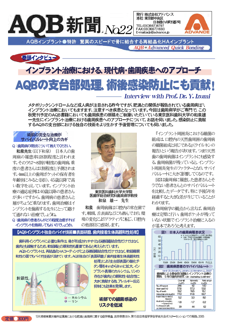 プレビュー